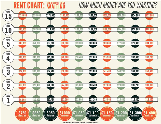 cost_of_renting-1.png