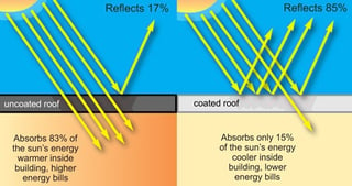 roof_coating.jpg